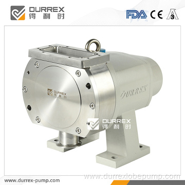 Professional Chemical Rotor Pumps with High Efficiency